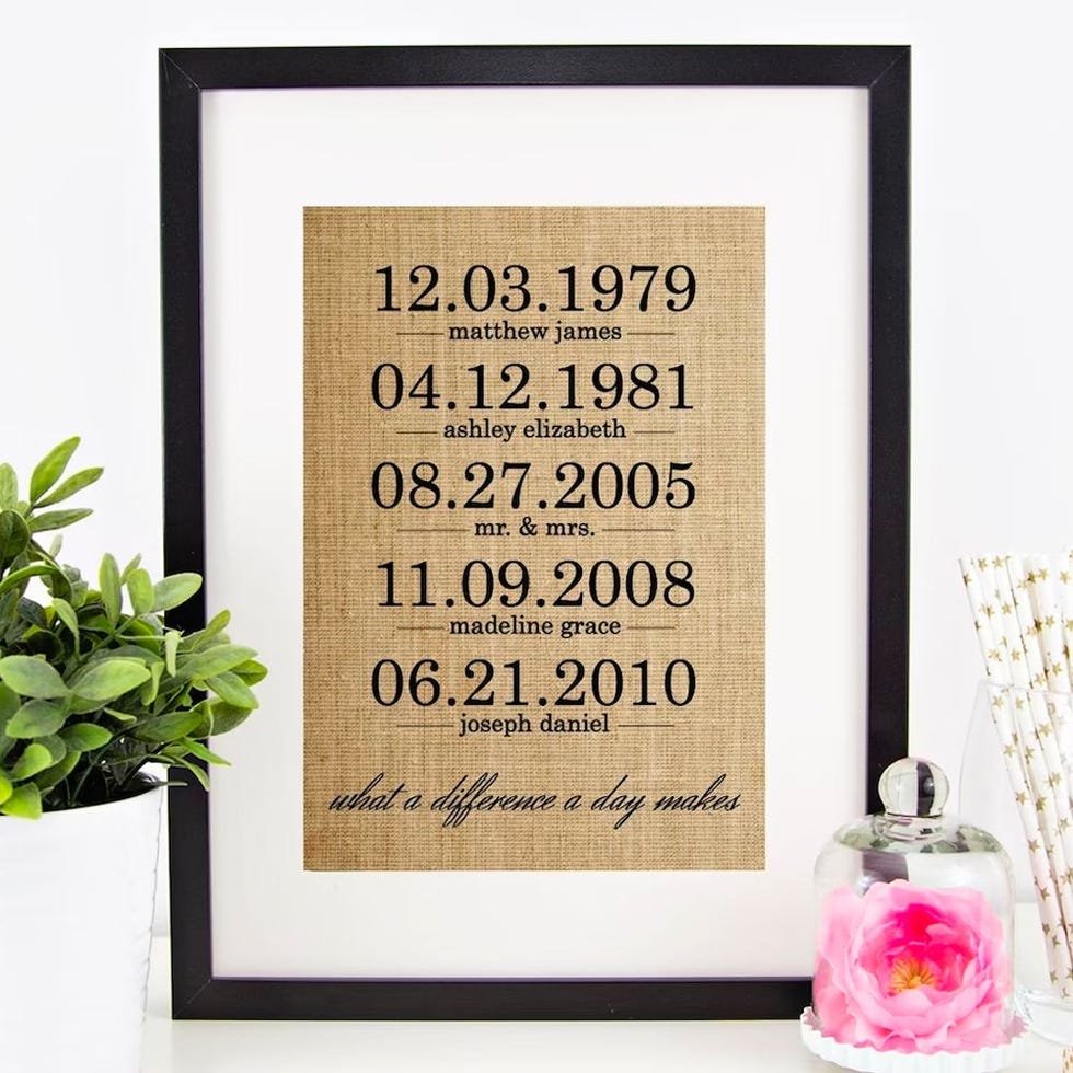 Personalized Burlap Print